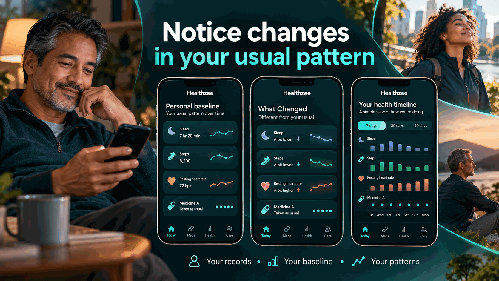 Healthzee — everyday patterns made clear